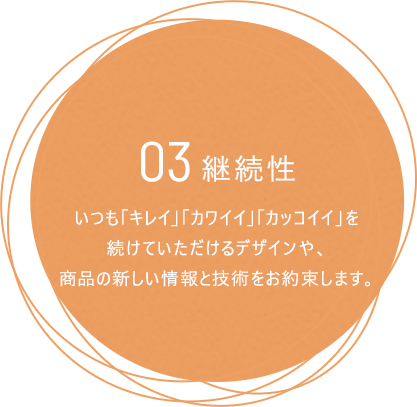 03継続性:いつも「キレイ」「カワイイ」「カッコイイ」を続けていただけるデザインや、商品の新しい情報と技術をお約束します。